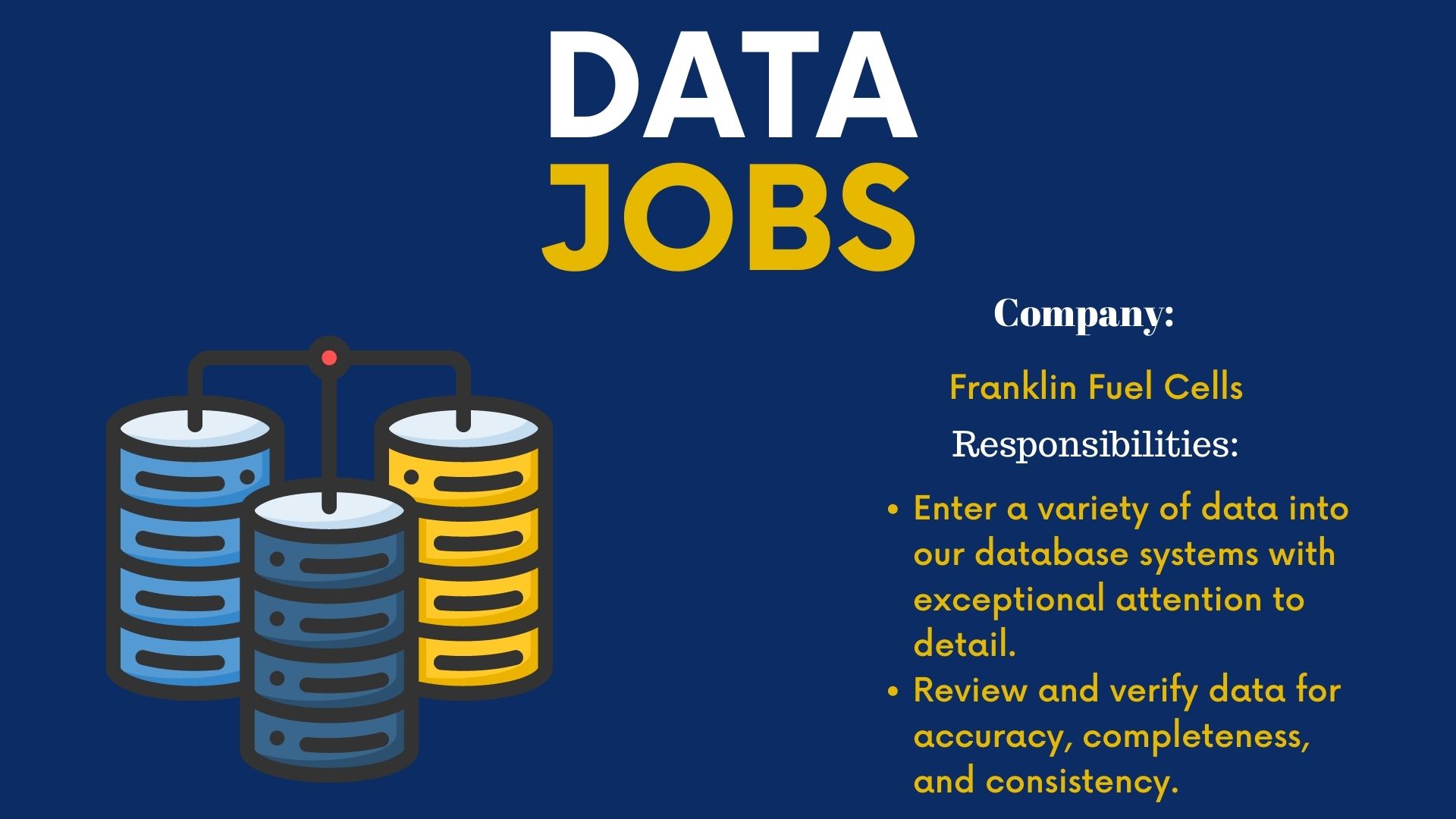 Data Entry Clerk Full Time (Remote)