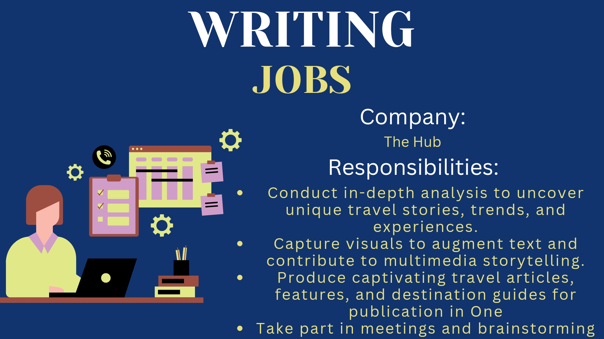 Travel writer Job