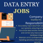 Data Entry Representatives (Work From Home)