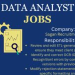 Data Quality Analyst Sagan Recruitment